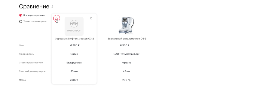 Каталог брендов