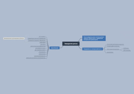 Описание системы управления