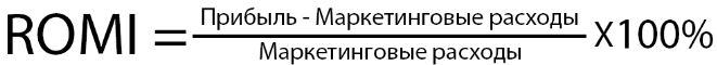 Формула расчета ROMI